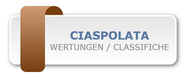 CIASPOLATA